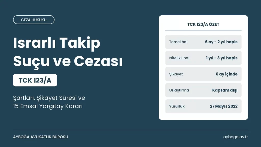 Israrlı Takip Suçu ve Cezası (TCK 123/A) Yargıtay Kararları