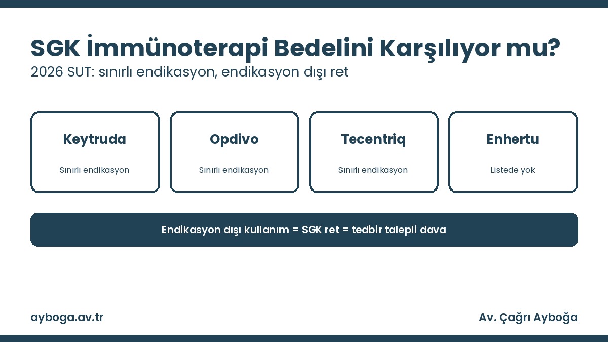 SGK akıllı kanser ilacı ve immünoterapi bedelini karşılıyor mu: 2026 SUT güncellemeleri