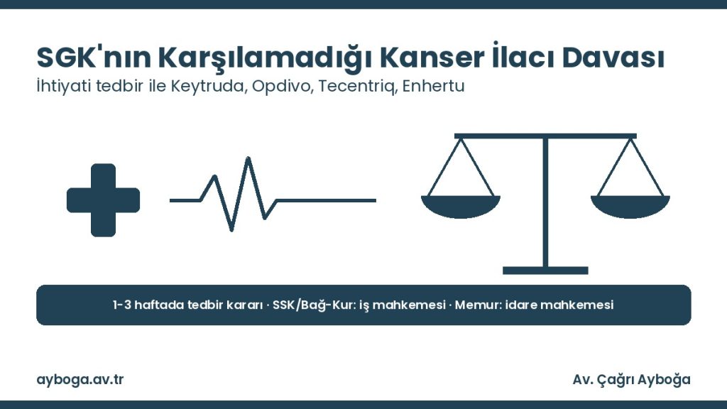 SGK'nın karşılamadığı kanser ilacı davası ve ihtiyati tedbir rehberi
