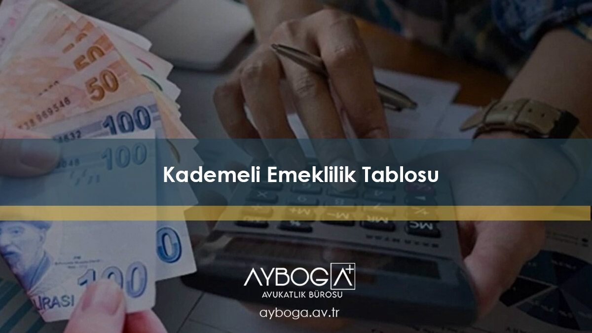 Kademeli Emeklilik Tablosu