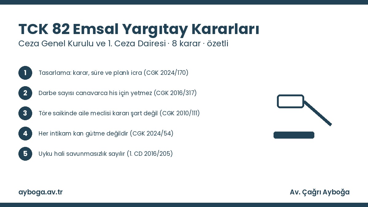 TCK 82 emsal Yargıtay kararları: tasarlama, canavarca his, töre, kan gütme ve savunmasız kişiye karşı öldürme içtihatları