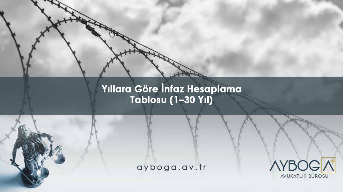 Yıllara Göre İnfaz Hesaplama Tablosu (1–30 Yıl)