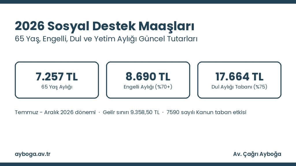 65 yaş, engelli, dul ve yetim aylığı 2026 güncel tutarları