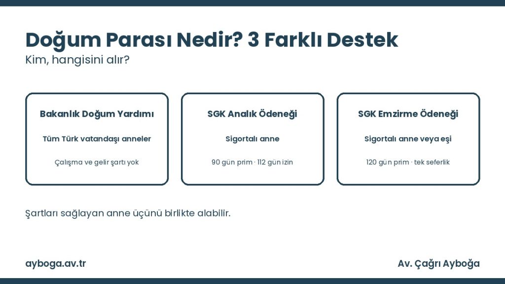 Doğum parası 2026: Bakanlık doğum yardımı, SGK analık ödeneği ve emzirme ödeneği