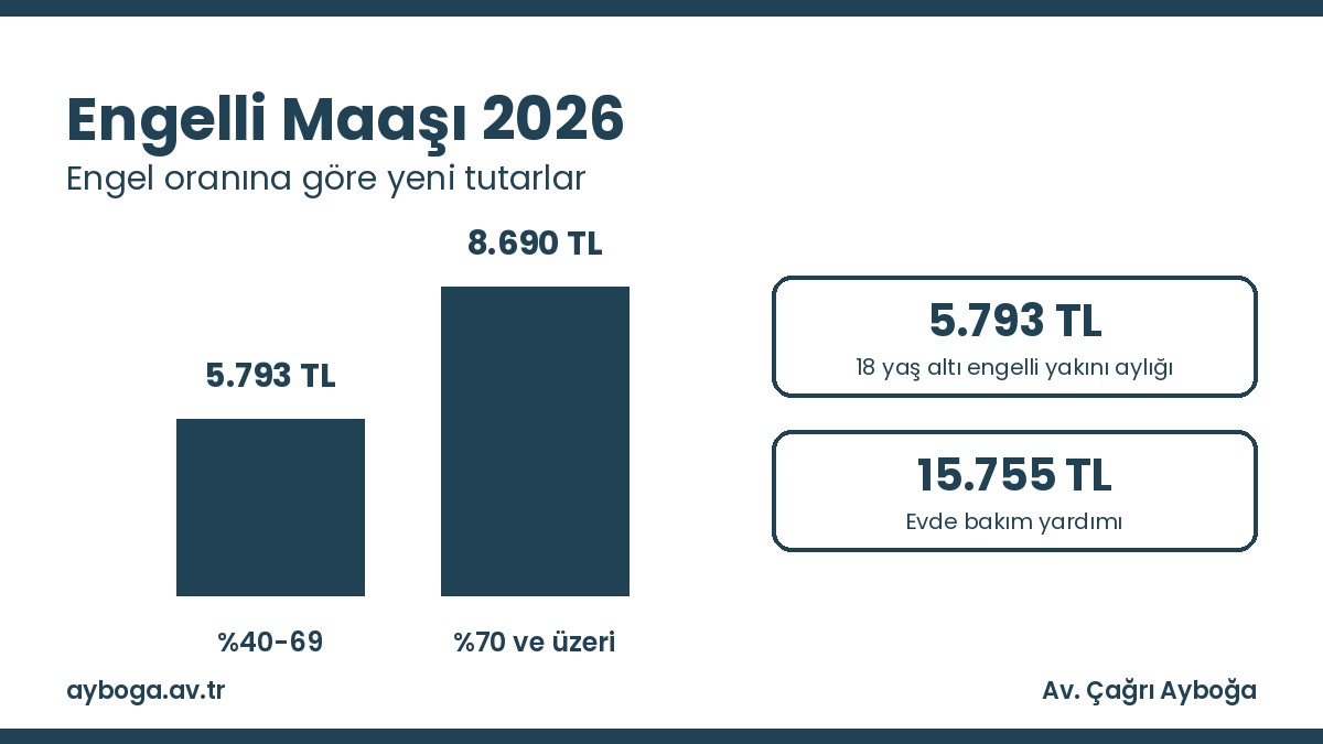 Engelli maaşı 2026 engel oranına göre tutarlar
