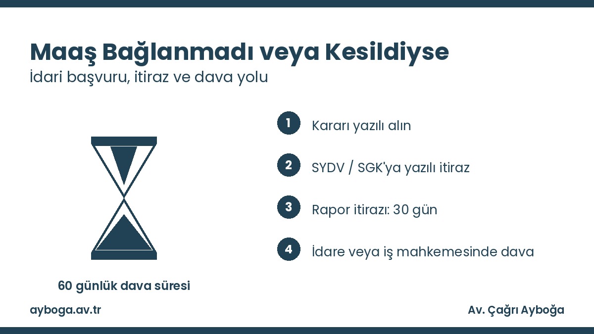 Maaş bağlanmadı veya kesildiyse itiraz ve idare mahkemesi dava yolu