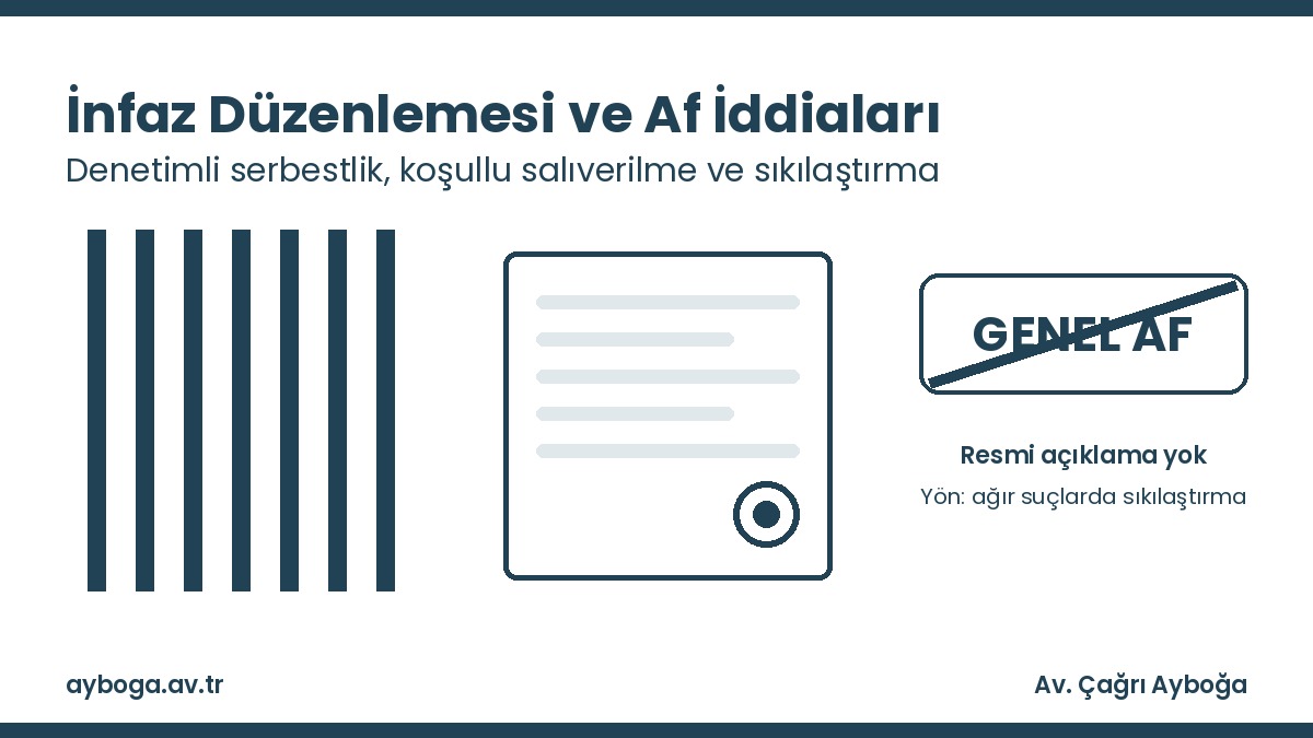13. Yargı Paketi infaz düzenlemesi, denetimli serbestlik ve af iddiaları