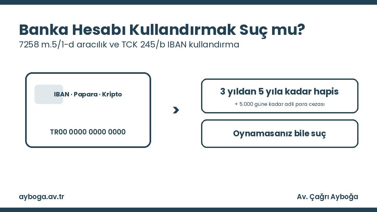 Bahis için banka hesabı veya IBAN kullandırmak: 7258 m.5/1-d aracılık suçu