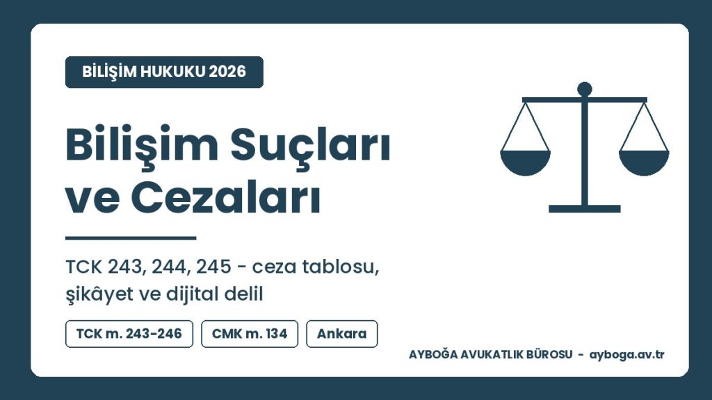 Bilişim Suçları ve Cezaları 2026 (TCK 243, 244, 245) 2026