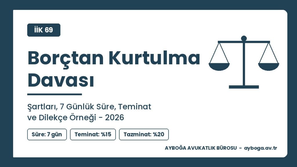 Borçtan kurtulma davası: şartları, 7 günlük süre, yüzde 15 teminat ve dilekçe örneği 2026