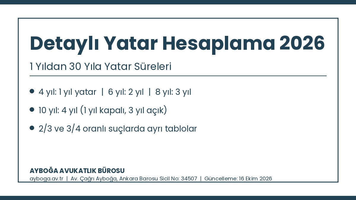 Detaylı yatar hesaplama 2026: 2/3 ve 3/4 oranlı suçlarda ceza ve yatar tabloları