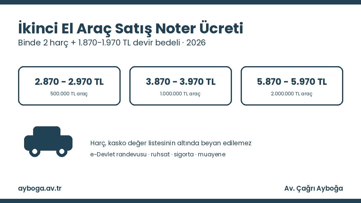 İkinci el araç satış noter ücreti 2026 hesaplama tablosu