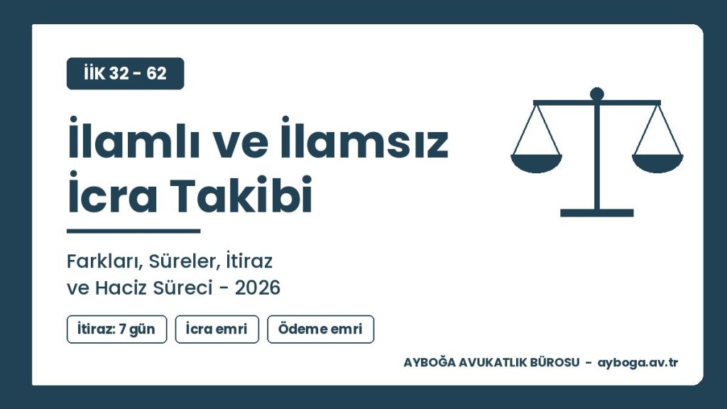 İlamlı ve İlamsız İcra Takibi: Farkları, Süreler, İtiraz ve Haciz Süreci 2026