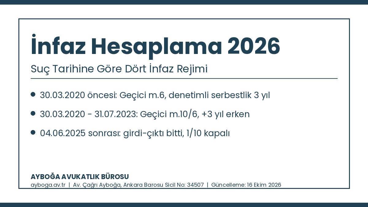 İnfaz hesaplama 2026: suç tarihine göre 30.03.2020, 31.07.2023 ve 04.06.2025 eşikleri