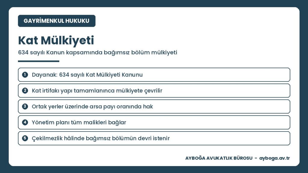 Kat mülkiyeti nedir, kat irtifakı farkı ve yönetim planı