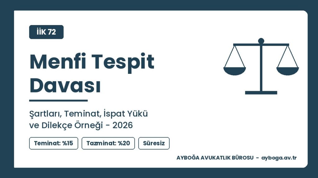 Menfi Tespit Davası: Şartları, Teminat, İspat Yükü ve Dilekçe Örneği 2026