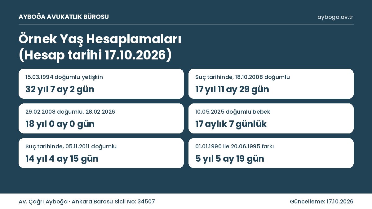 Örnek yaş hesaplamaları: yetişkin, suç tarihindeki yaş, 29 Şubat doğumlu, bebek ve yaş farkı