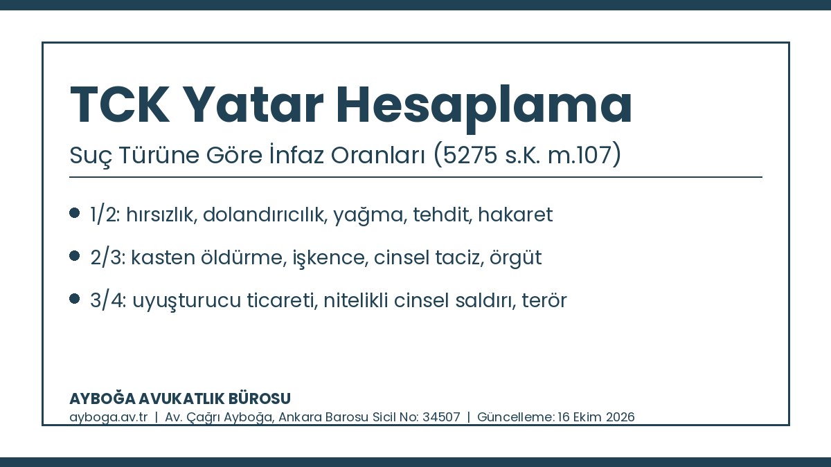 TCK yatar hesaplama: suç türüne göre 1/2, 2/3 ve 3/4 infaz oranları tablosu 2026
