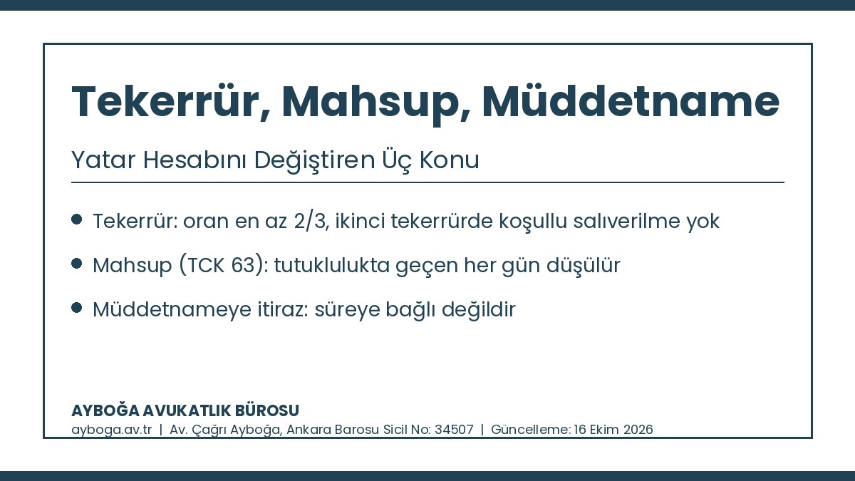 Tekerrür, TCK 63 mahsup ve müddetnameye itiraz: infaz hesaplamayı değiştiren üç konu