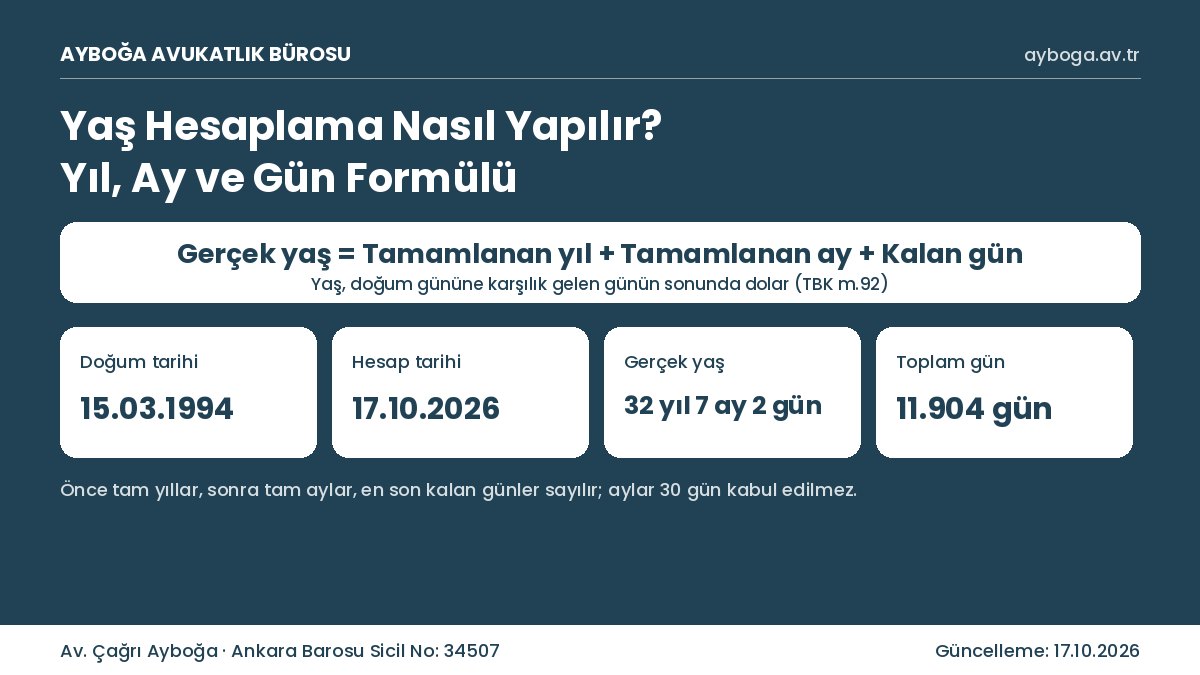 Yaş hesaplama nasıl yapılır: yıl, ay ve gün formülü ve 15.03.1994 doğumlu örneği