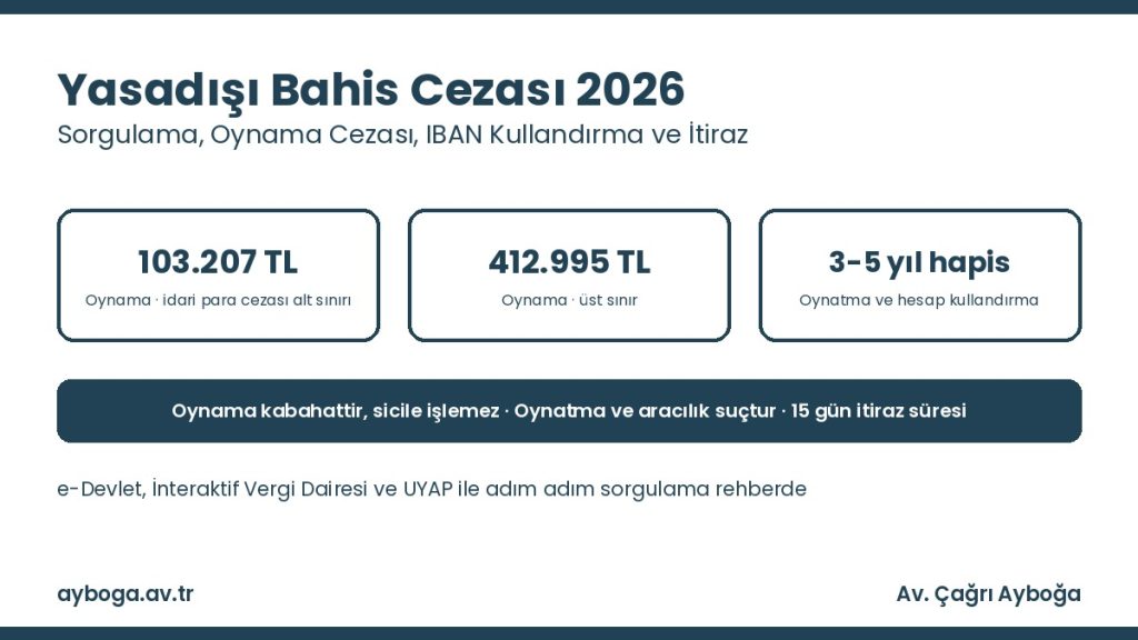 Yasadışı bahis cezası 2026: sorgulama, oynama cezası ve itiraz rehberi