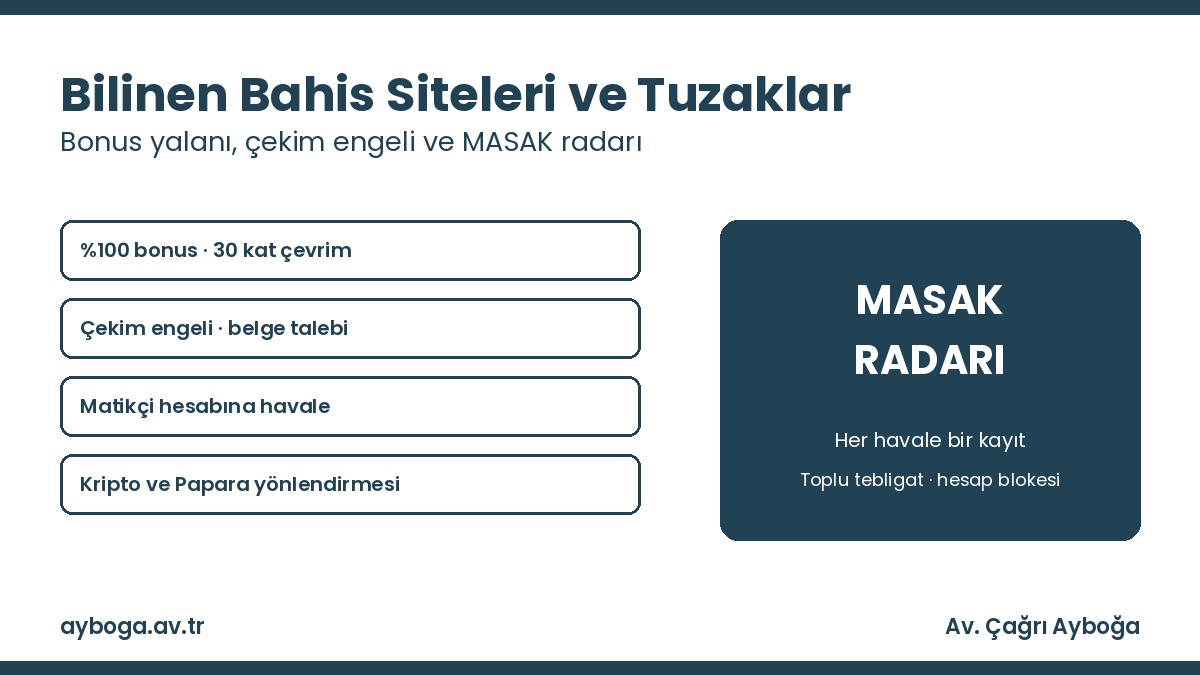 Türkiye'de bilinen yasadışı bahis siteleri ve kurulan tuzaklar: bonus yalanı ve MASAK radarı